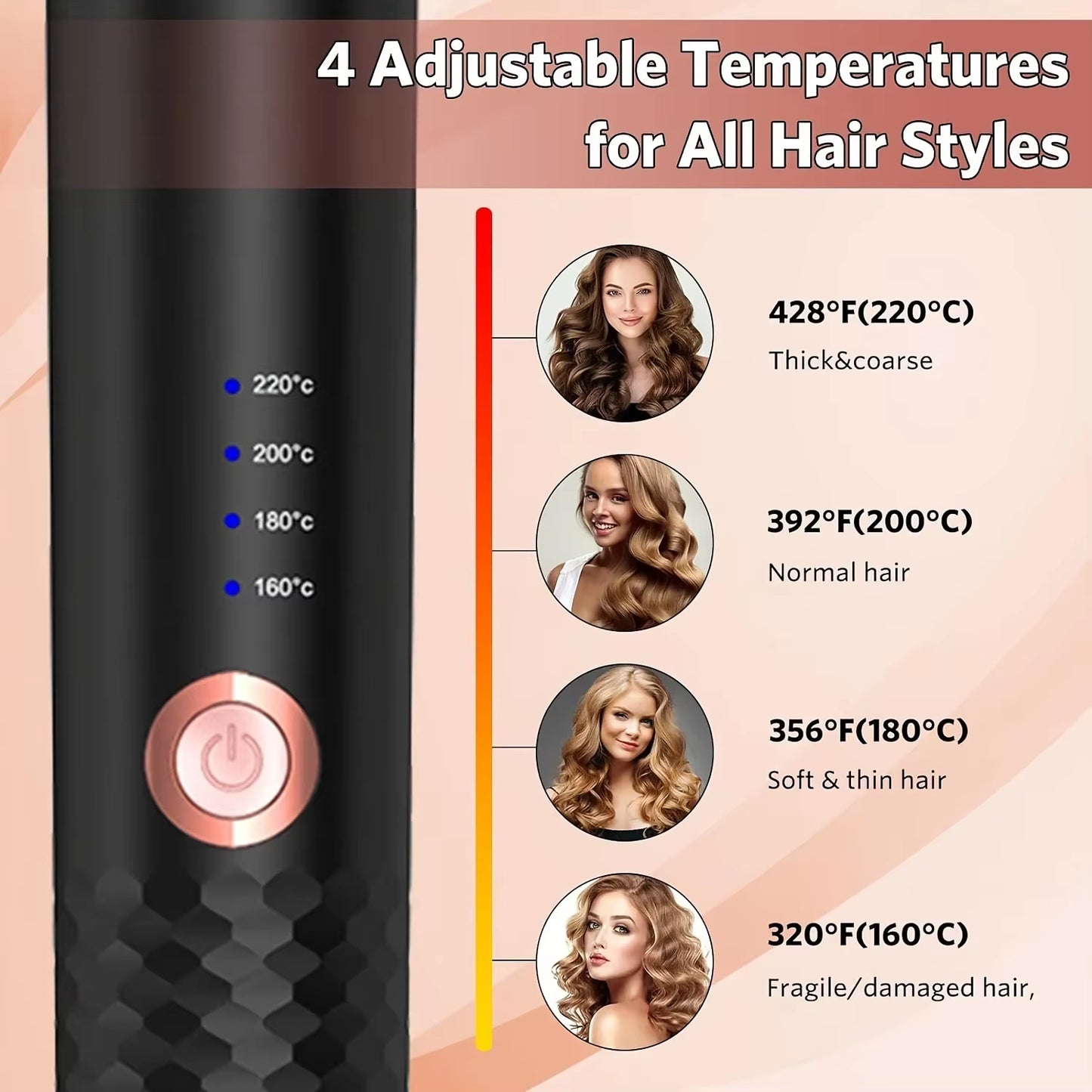 Magic Pro Curl