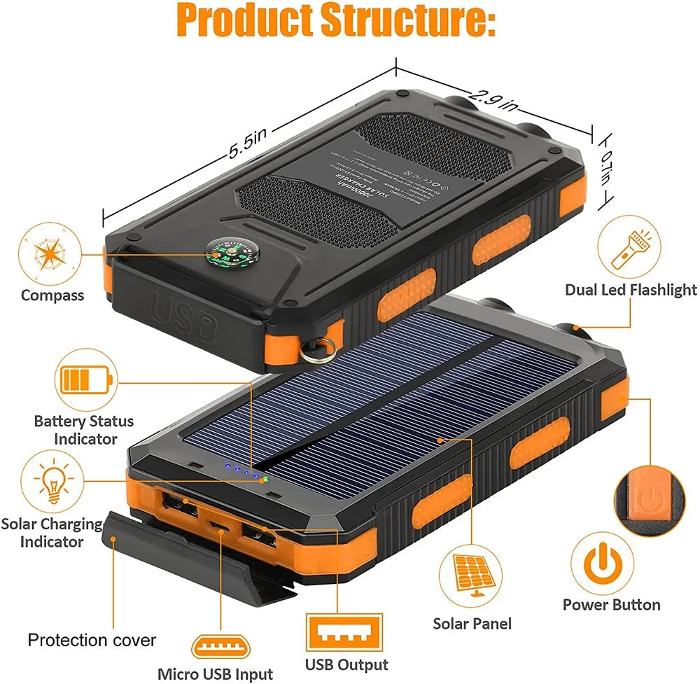 Solar Titan Ultracharche- 200000mAh 4-in -1 Solar Power Bank