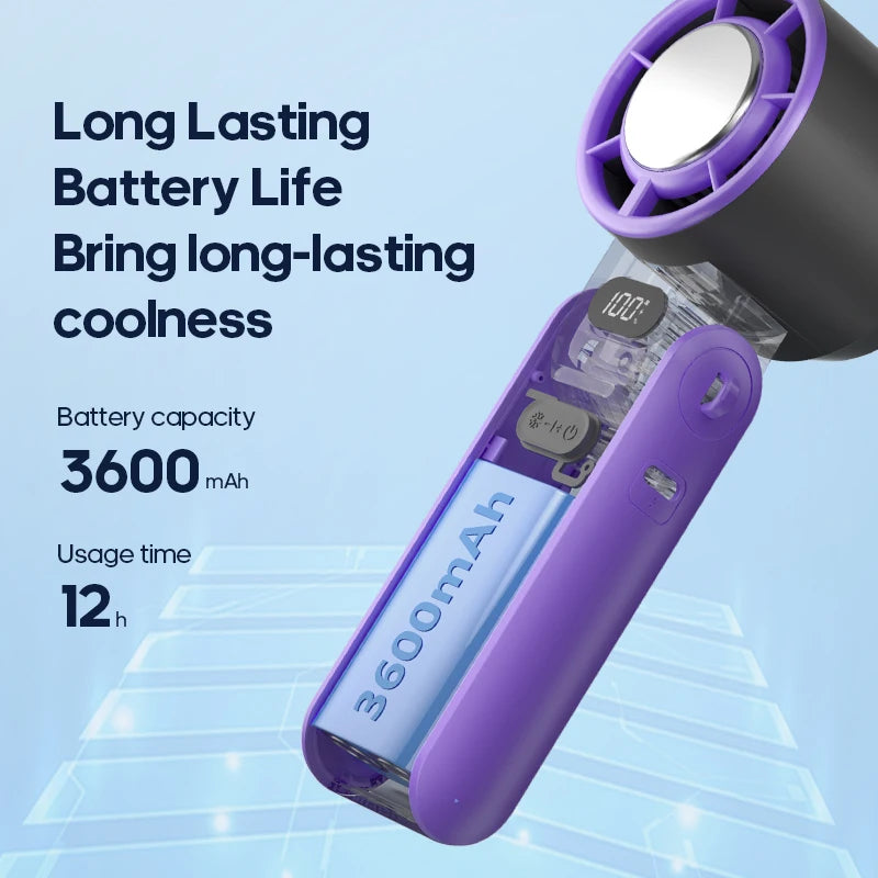 💨 BreezeJet Turbo Mini Fan – Powerful Cooling in Your Pocket
