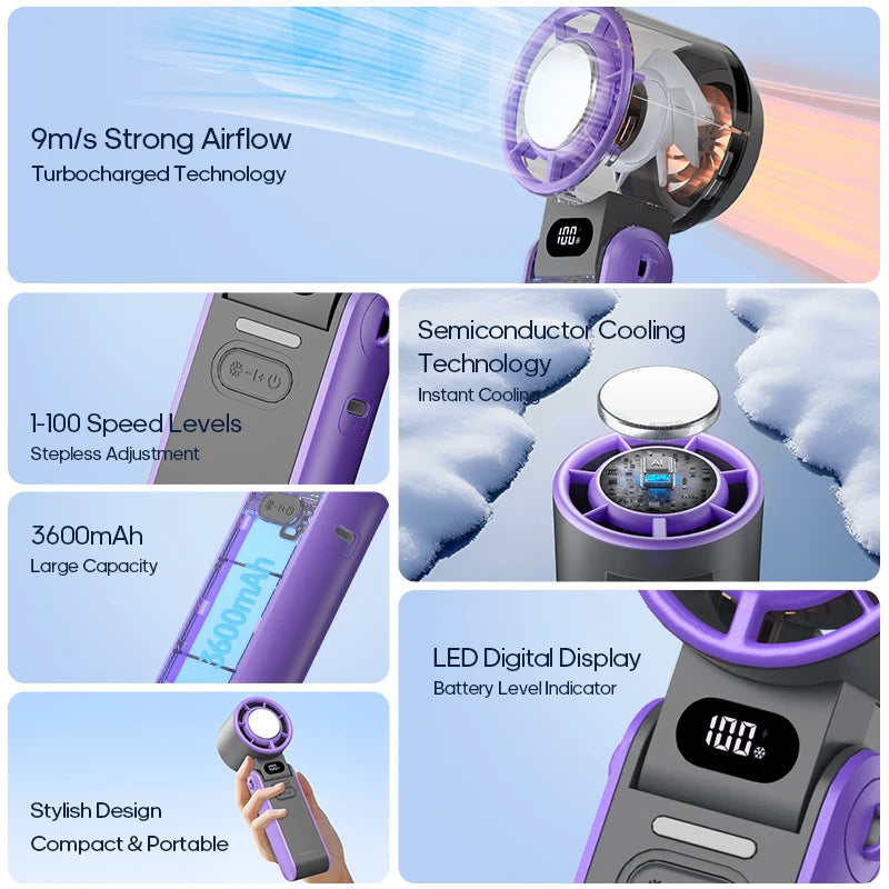 💨 BreezeJet Turbo Mini Fan – Powerful Cooling in Your Pocket